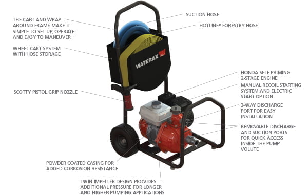 versaxcartsystem2
